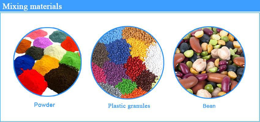 mixing materials mixing materials