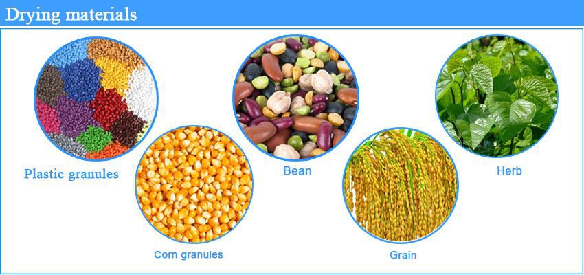 drying material drying material