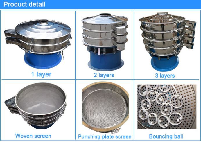 Stainless Steel Vibration Sieving Screen Machine Stainless Steel Vibration Sieving Screen Machine