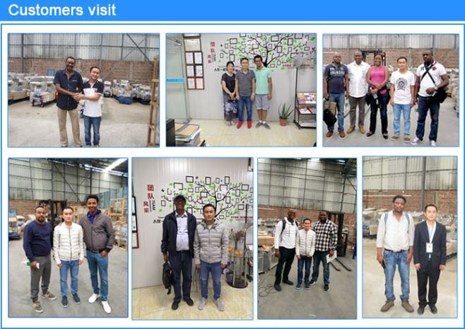 Customers visit Customers visit