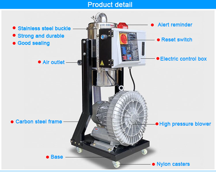 Plastic Powder Hopper Loader Plastic Powder Hopper Loader