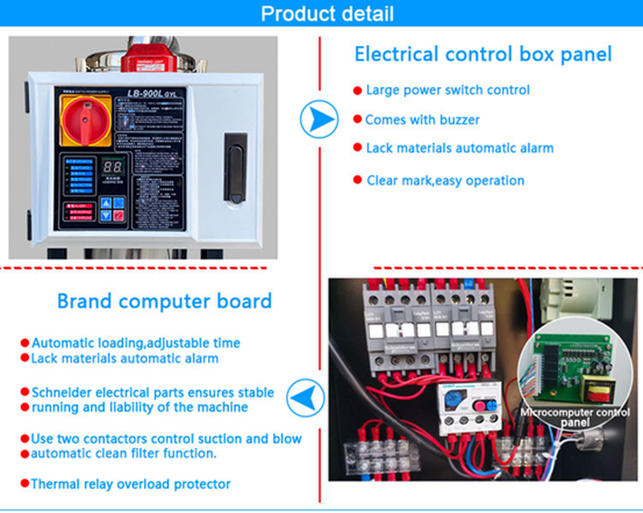Conveying Pellets Vacuum Hopper Loader Conveying Pellets Vacuum Hopper Loader