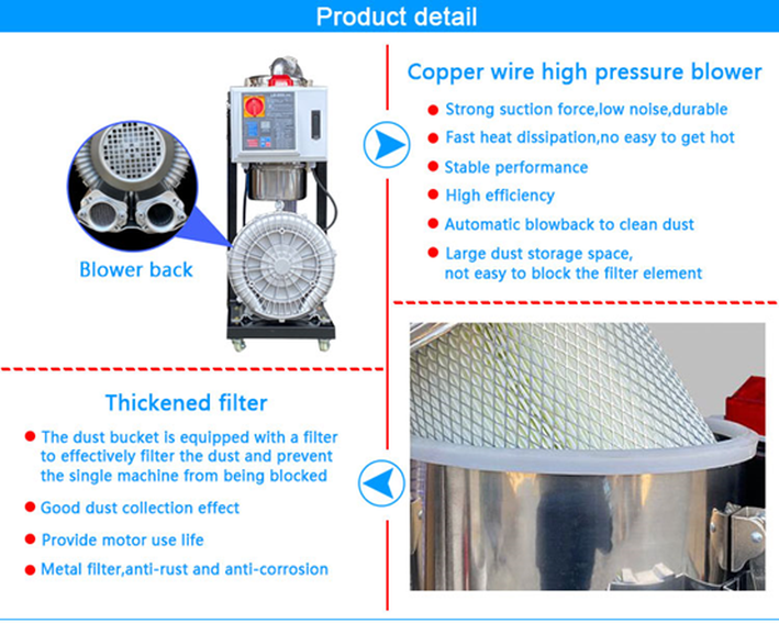 Vacuum Hopper Loader Vacuum Hopper Loader