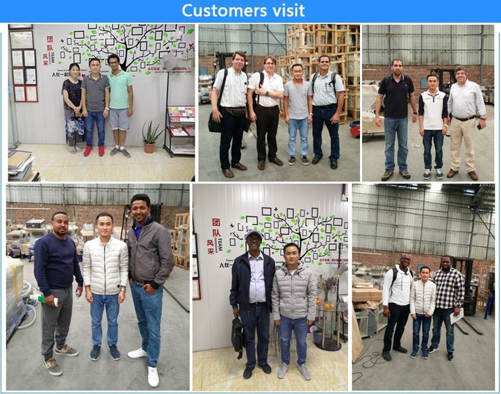 Customers visit Customers visit