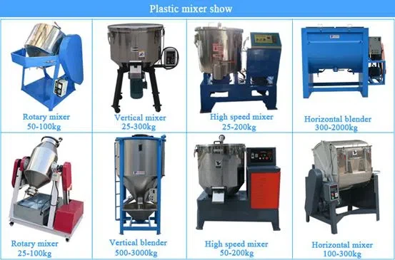 Xucai Plastic Mixer bestått EU CE-sertifiseringen