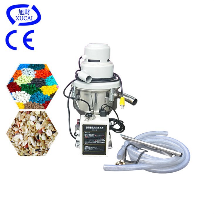 Vacuum plastic auto loader