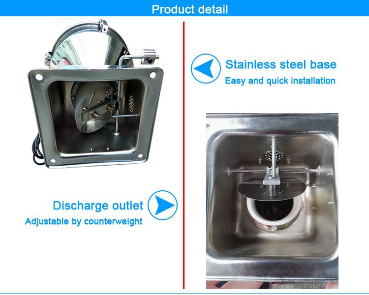 Vacuum plastic auto loader detail Vacuum plastic auto loader detail