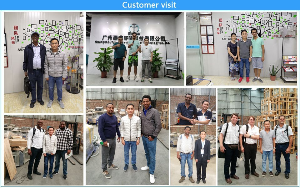 Customers visit Customers visit